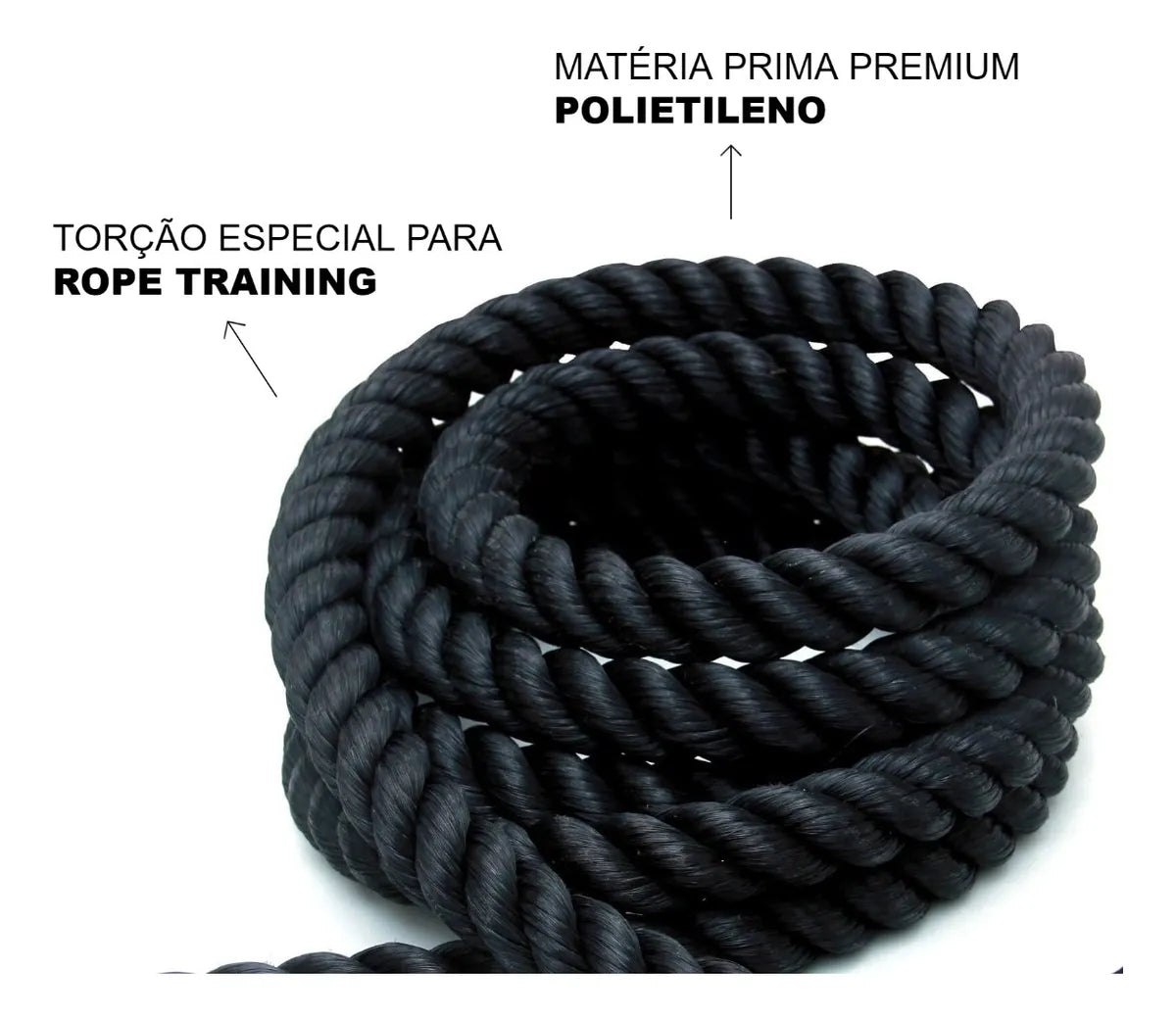 Condicionamento e Potência