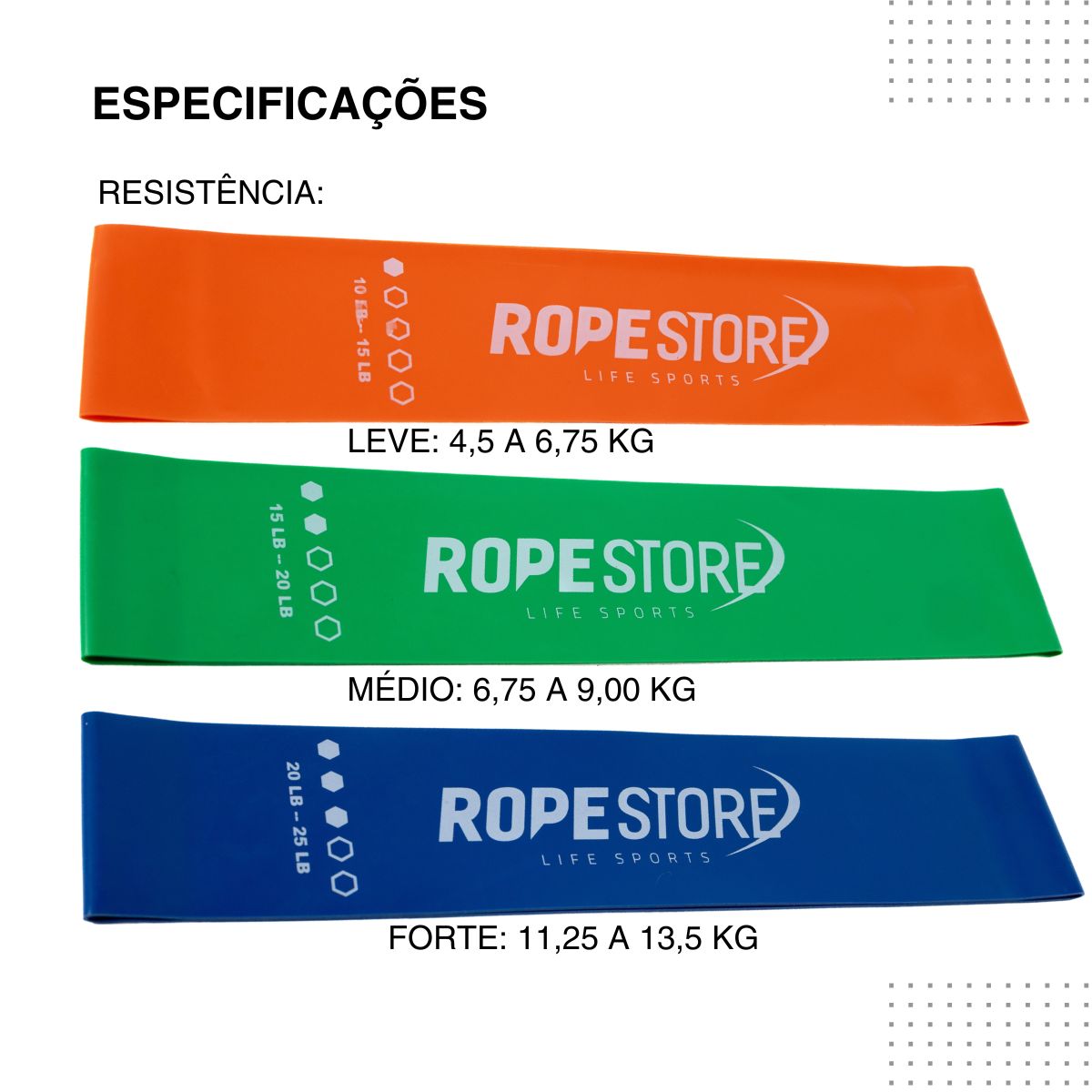 Mais Versatilidade no Conjunto