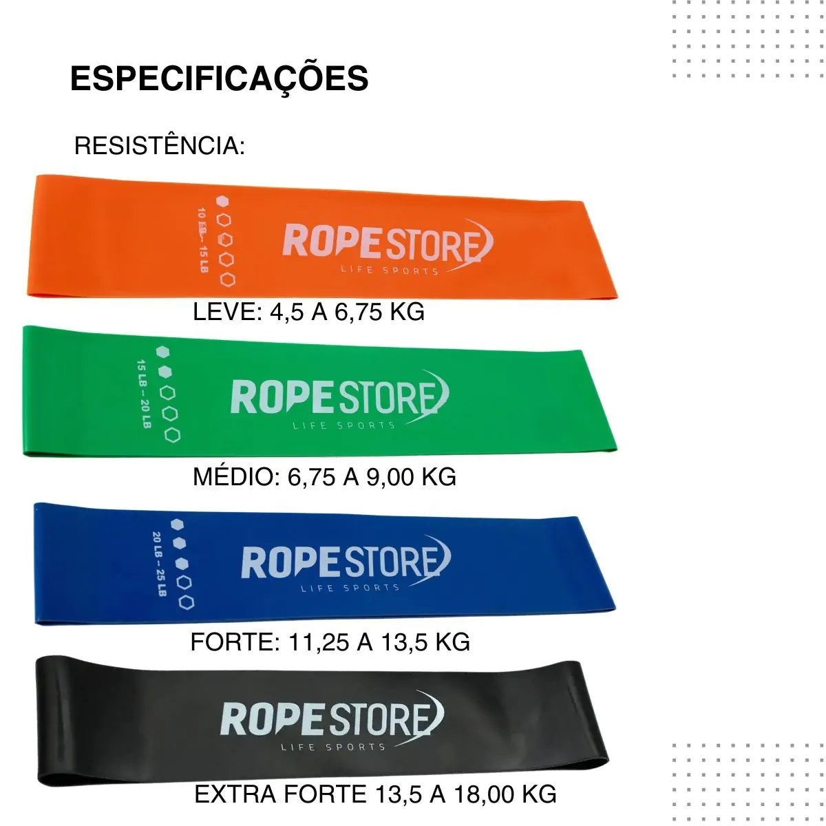Kit Mini Band Rope Store - Leve, Médio, Forte e Extra Forte - Rope Store #